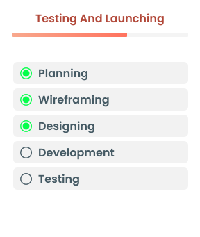 testing